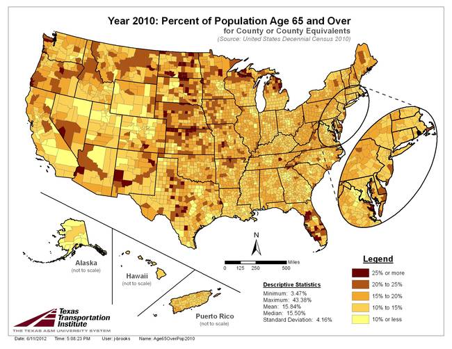 14.) Percentage of the population over 65.