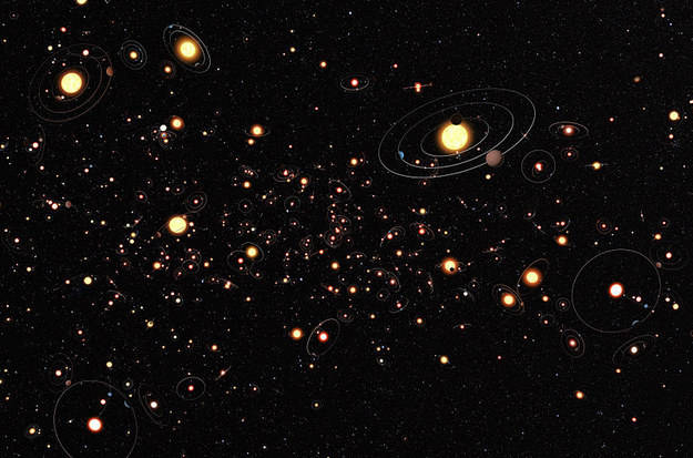 15.) As of this writing, we identified 1822 new planets outside our solar system in the last 20 years alone.