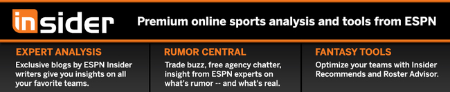 8.) ESPN Insider - $3.33/month