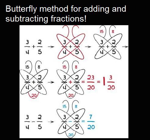 4. How to Add And Subtract Fractions