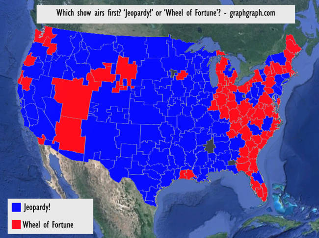 25.) Whether Jeopardy or Wheel of Fortune airs first.