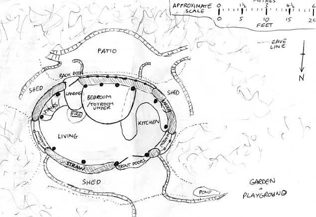 Dale's plans for the Hobbit house and surrounding property.