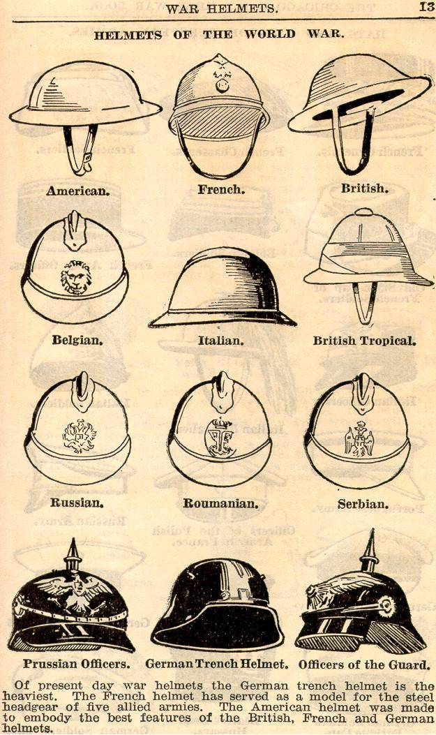 A guide for identifying the helmets of different countries' infantry during WWI.