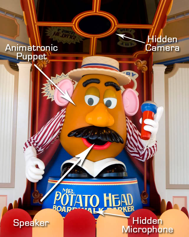 Disney's Mr. Potato Head animatronic uses a hidden camera and microphone to mock your futile human existence.