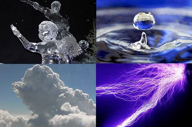 There are four, not three, states of matter: Solid, liquid, gas, and plasma.