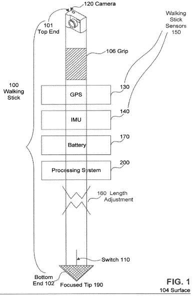 Here are the plans for Google's new walking cane that has a built in camera inside. Will Google start mapping the mountains the way they do the roads?  Nowhere is safe!