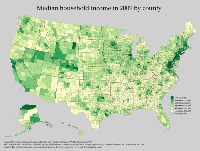 26.) Household income.