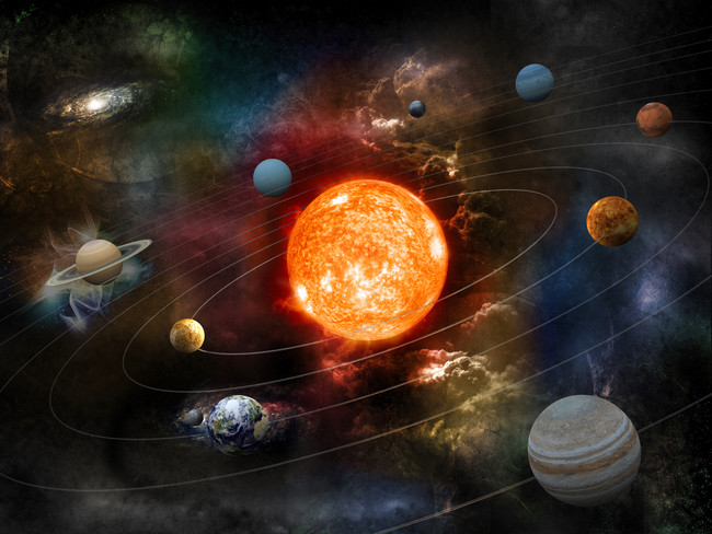 Climate Change Throughout the Solar System