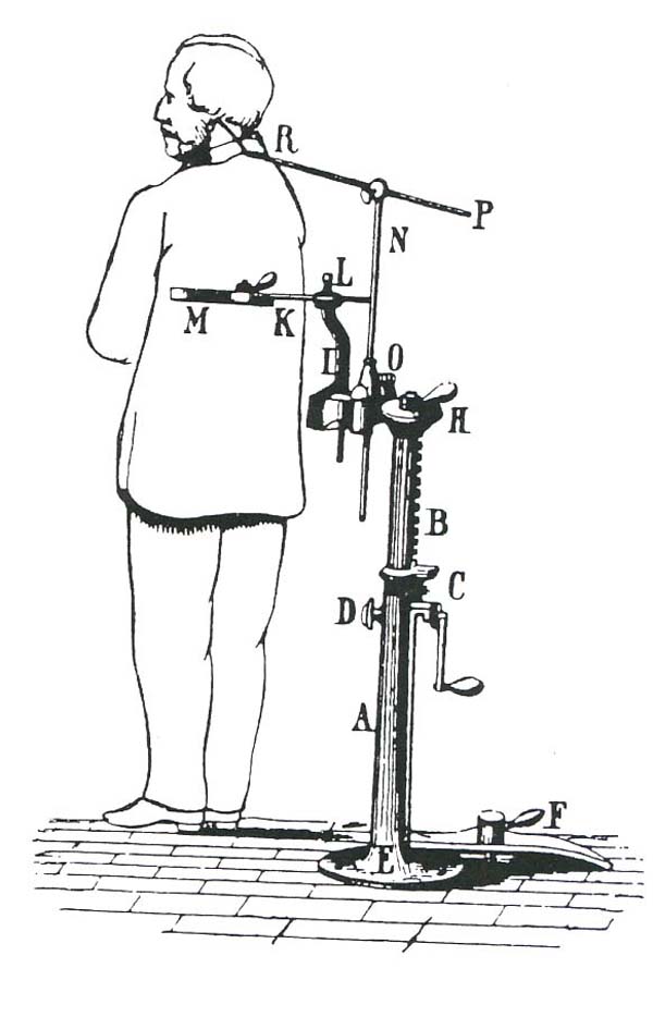 3.) Victorian post-mortem photography stand.