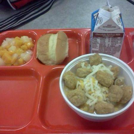 School Lunch