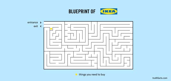 12.) Oh IKEA. You get me every time.