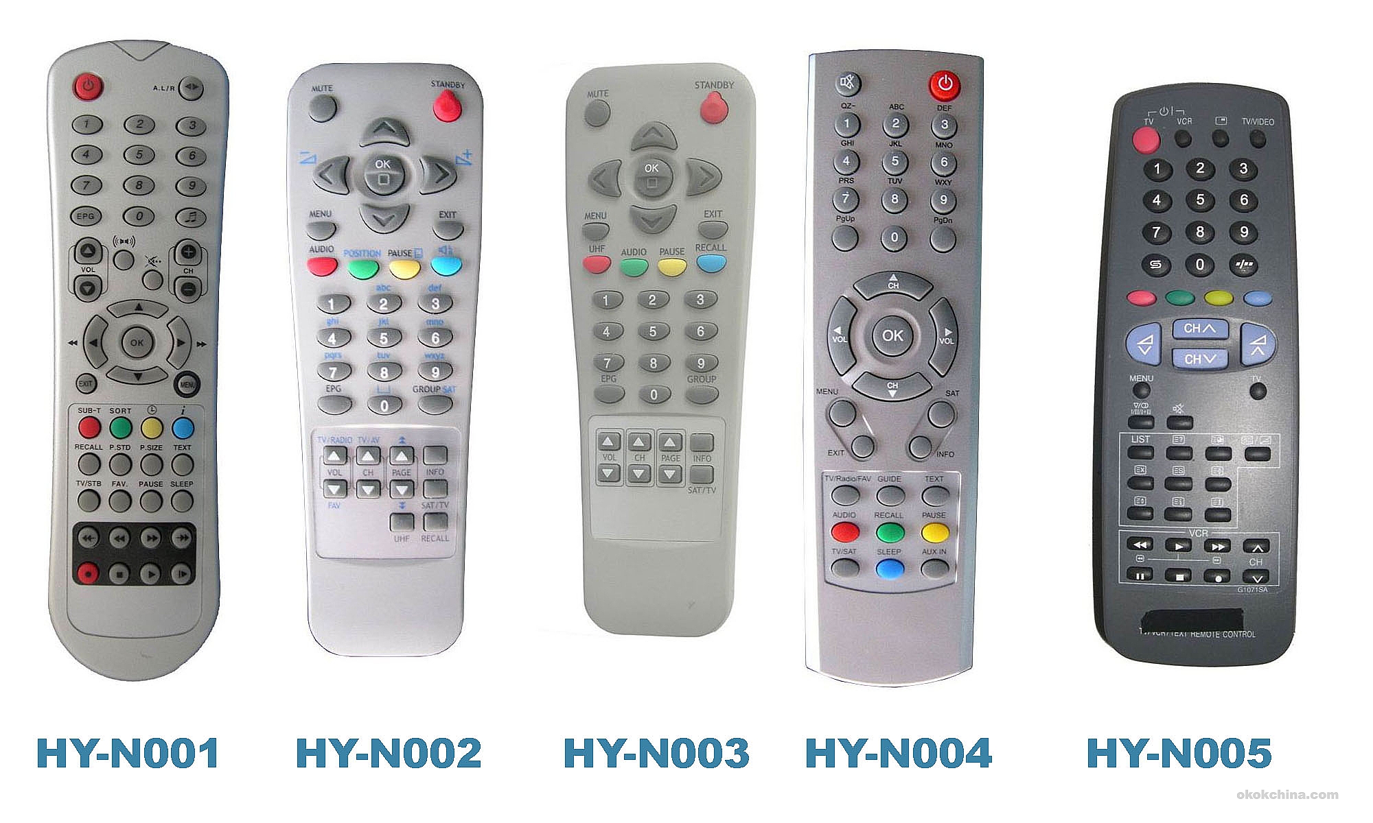 19.) TV Remotes - What do you expect from something that spends so much time underneath the couch?