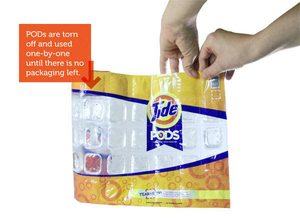 Tide Laundry Soap