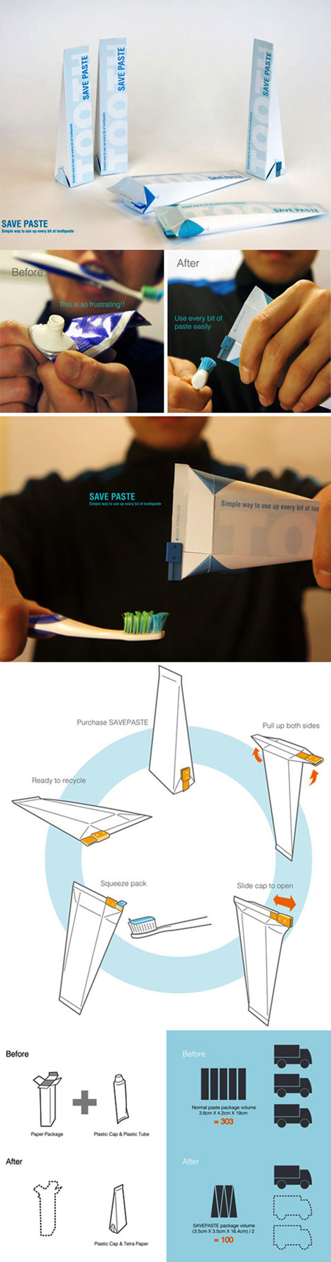 6.) This waste-free toothpaste revolution.