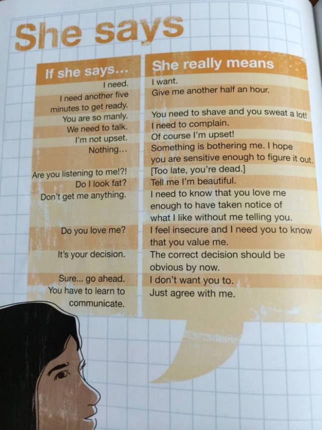 Focus on the Family's estimation of your complexity as a female: "I am a roiling ball of confused emotion and nothing else."