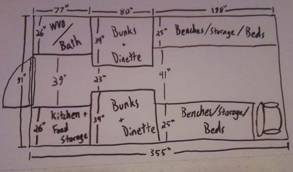 6.) The method of Loci: This is also known as the Journey Method and the Roman Room Method. This old memory technique uses a “memory palace” or house. You mentally walk through an area where you have stored information. By walking through different rooms or areas, you can remember the information you stored in those rooms.