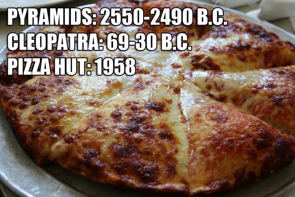 1.) Cleopatra lived closer to the time of Pizza Hut than the time of Pyramids: The restaurant chain is about 500 years closer to Cleopatra’s lifetime than the construction of the Giza pyramids.