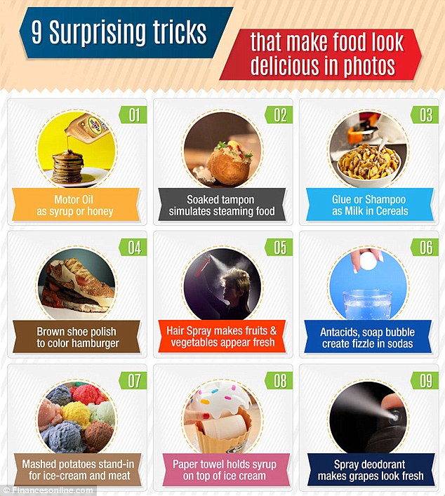 Want to know the worst tricks? From replacing actual ice cream with mashed potato for a more solid appearance to using motor oil for honey or syrup, the infographic reveals what really goes into food photography.