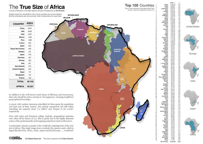 7.) Africa is big enough to be fit the continental United States, China, Japan, India, Eastern Europe, Germany, and France within its borders at the same time. 