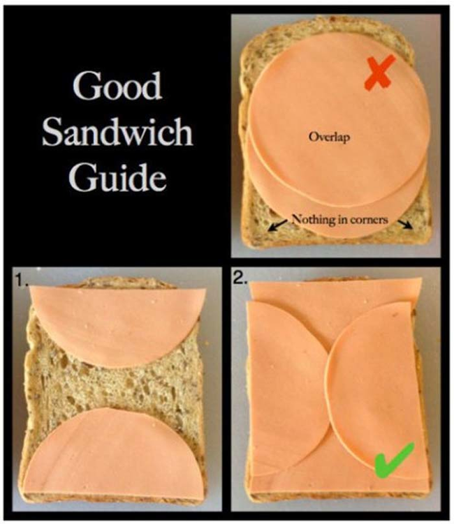 12.) Don't make sandwiches like a fool.