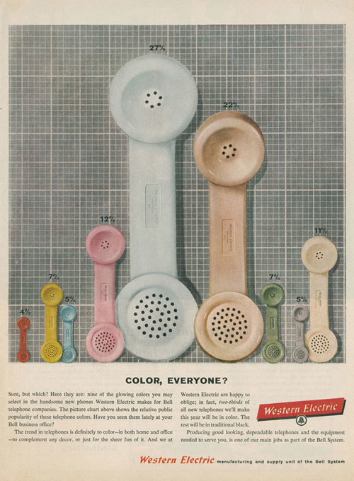 Western Electric - 1960s