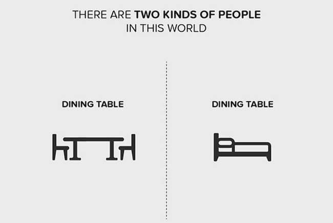 Eating at a Table vs. Eating in Bed