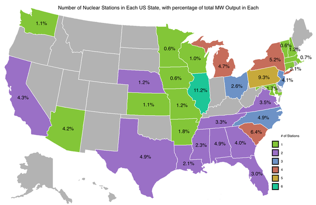 10.) Nuclear power stations.