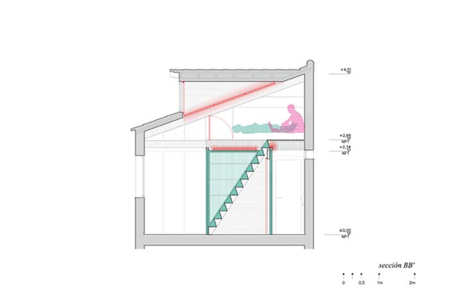 The floor plans of the apartment.