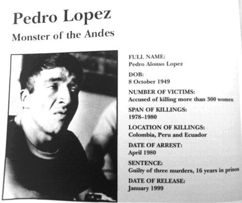 10.) Pedro Lopez