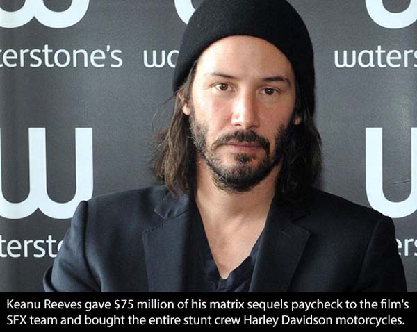 1,) Keanu Reeves