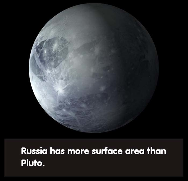22.) Russia Vs. Pluto.