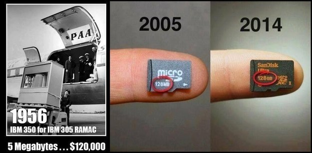 3.) This is where we came from. 128 GB at our fingertips.