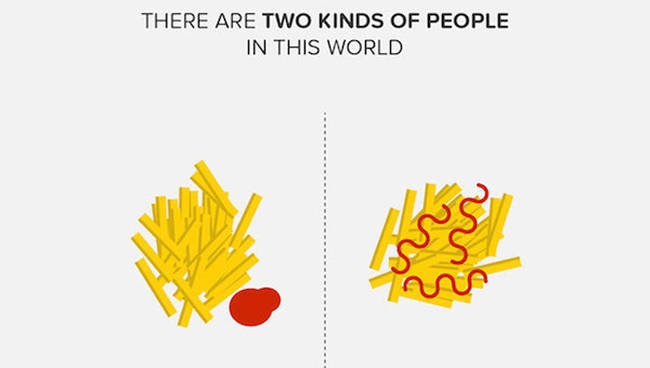 Ketchup Dipping vs. Ketchup Covering