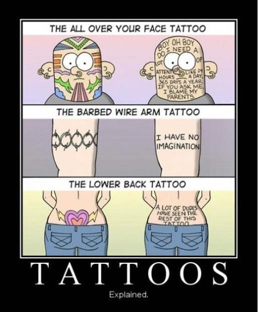 A dictionary for tattoos.