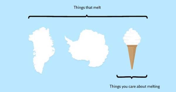 5.) OH NO, MAH ICE CREAMS.