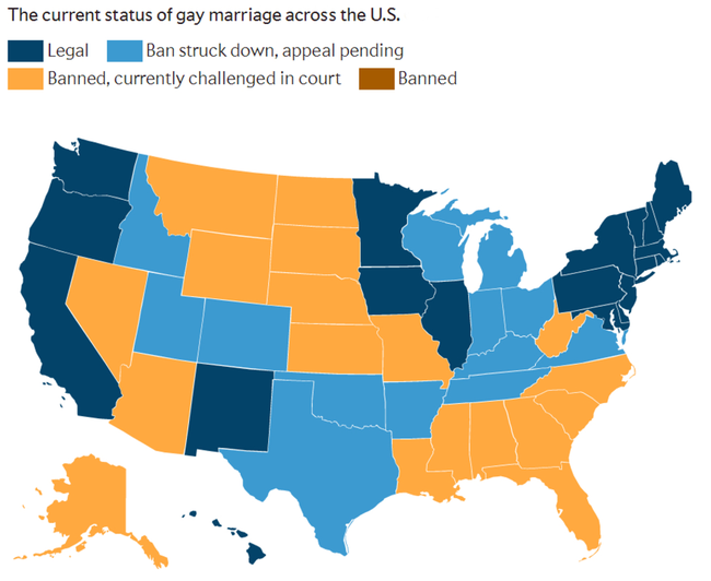 13.) Gay marriage laws.