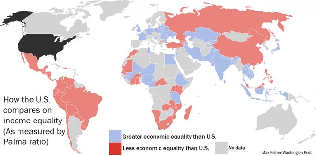 14. How the US compares to the rest of the world on economic inequality. In blue countries, income is more equally divided than in America.