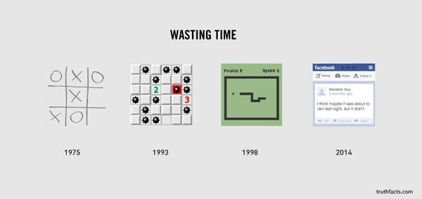 16.) Thank goodness for time wasters over the years.