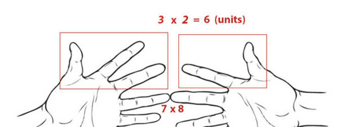 If You’re Bad At Math, It’s Because You Didn’t Learn These Simple Tricks