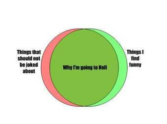 These Venn Diagrams Are Brutally Honest And A Bit Too Hilarious